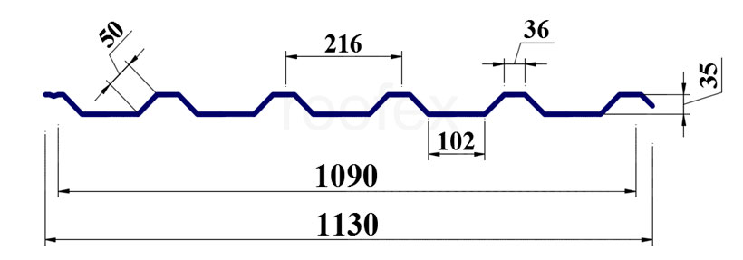 Профнастил ПК 35 размеры